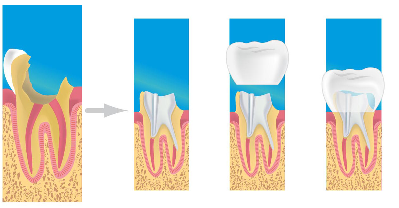 centre dentaire asnieres